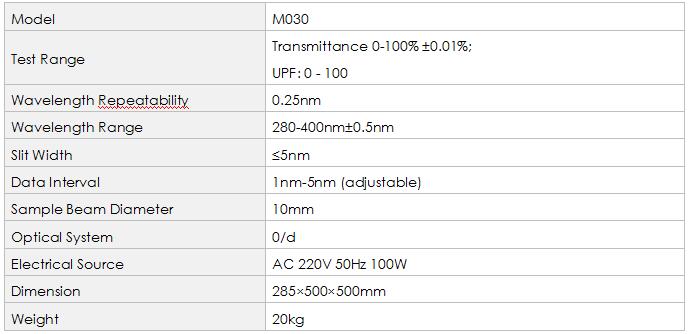 M030 Tester Textil Ultraviolet Prevention Performance Tester