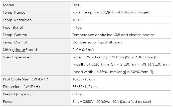 HP01 Brittleness Temperature Tester