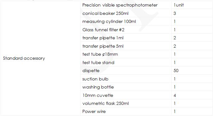 UV Spectrophotometer for Formaldehyde M082